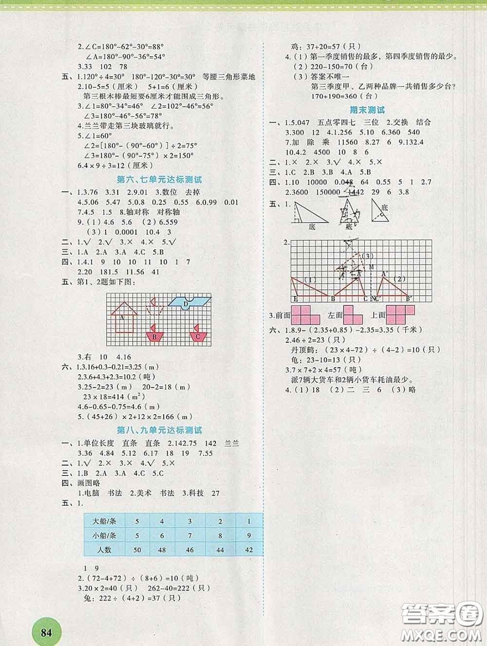 西安出版社2020新版黃岡隨堂練四年級(jí)數(shù)學(xué)下冊(cè)人教版答案