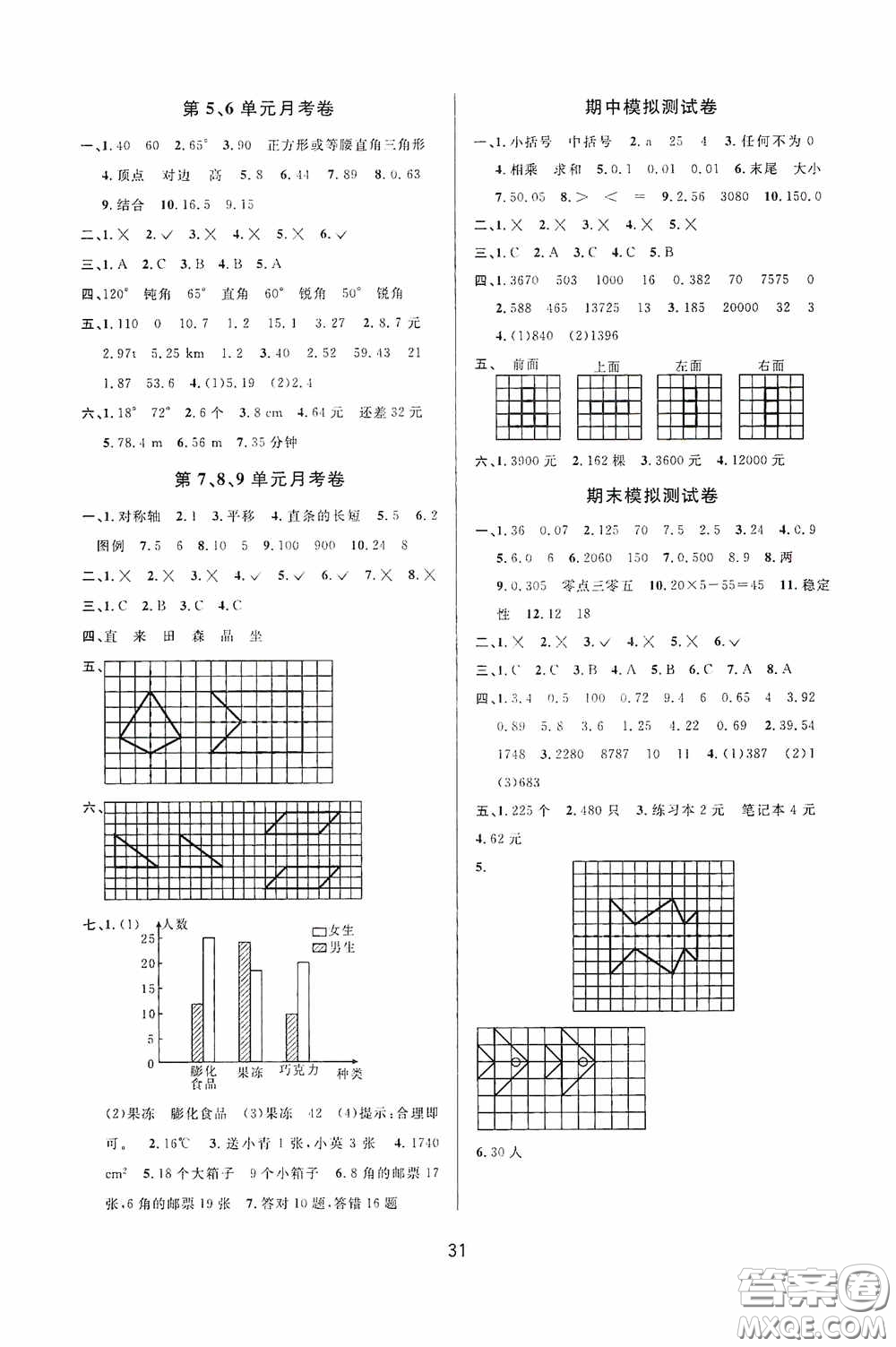 河海大學(xué)出版社2020同步特訓(xùn)小博士四年級(jí)數(shù)學(xué)人教版下冊(cè)答案