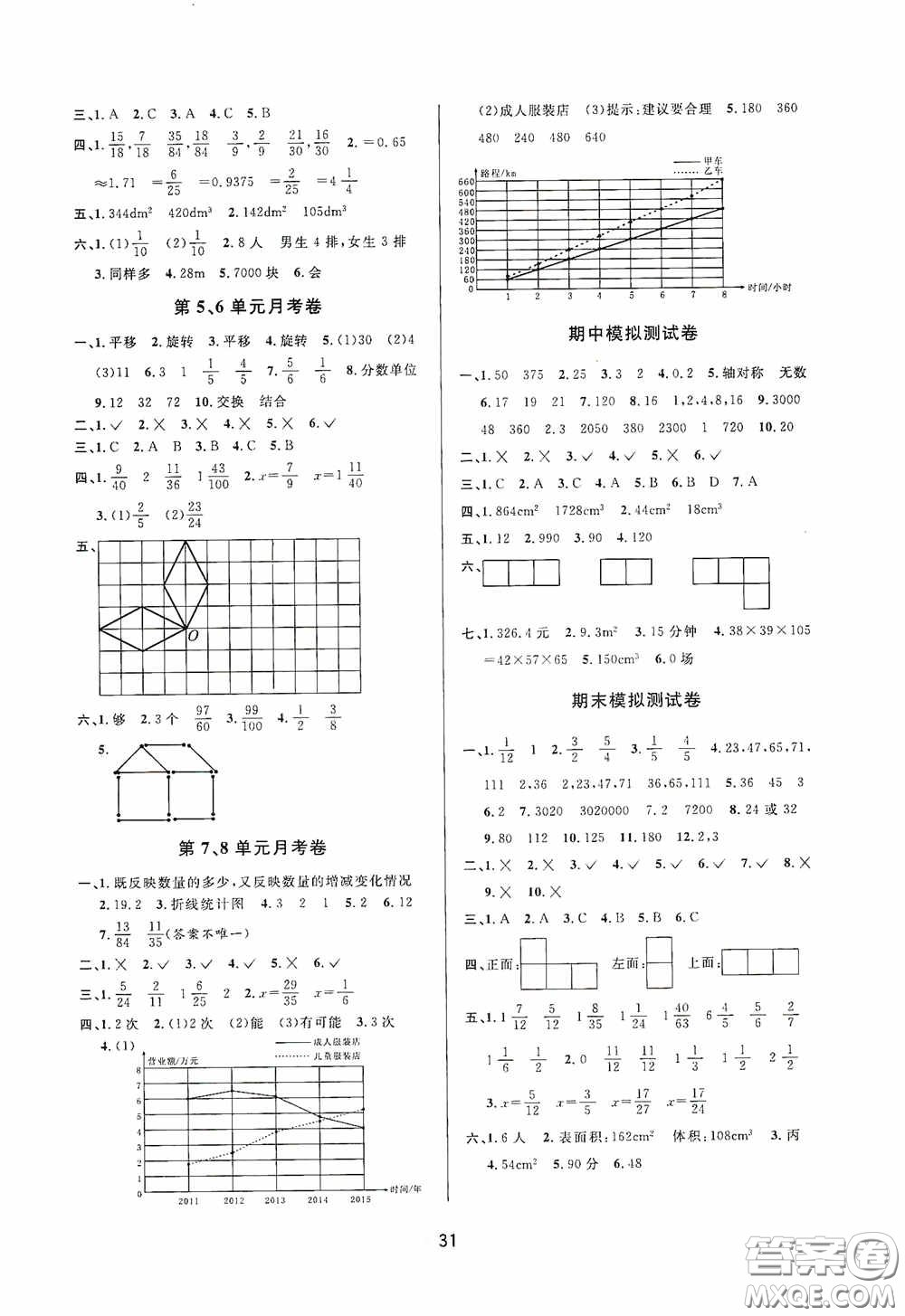河海大學出版社2020同步特訓小博士五年級數學人教版下冊答案