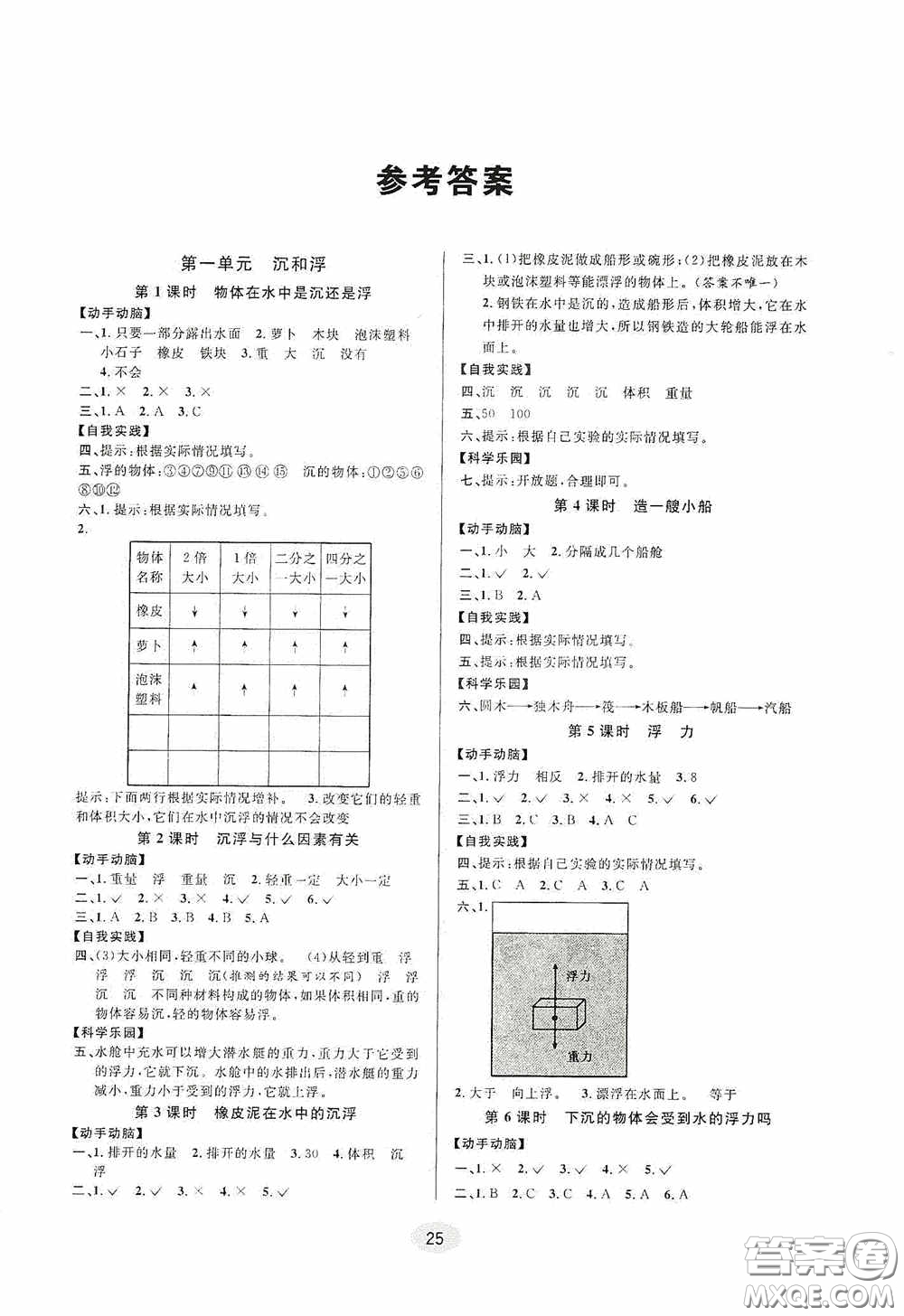 河海大學出版社2020同步特訓小博士五年級科學人教版下冊答案