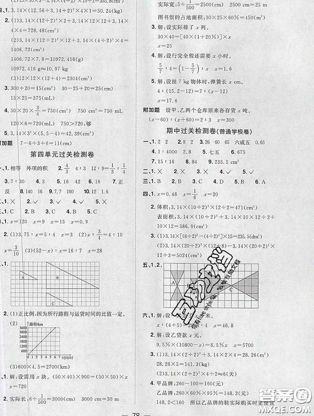 2020新版陽光同學一線名師全優(yōu)好卷六年級數(shù)學下冊人教版廣東專版答案
