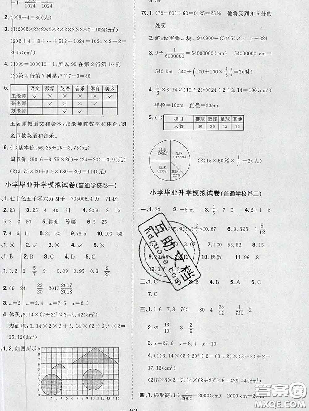 2020新版陽光同學一線名師全優(yōu)好卷六年級數(shù)學下冊人教版廣東專版答案