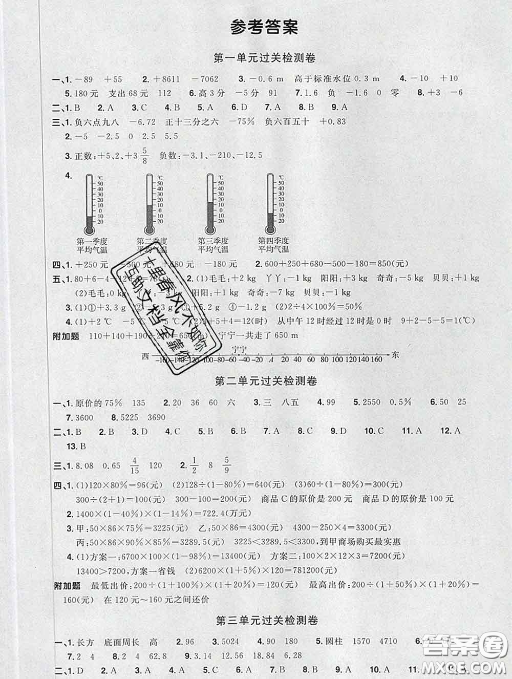 2020新版陽光同學(xué)一線名師全優(yōu)好卷六年級數(shù)學(xué)下冊人教版福建專版答案