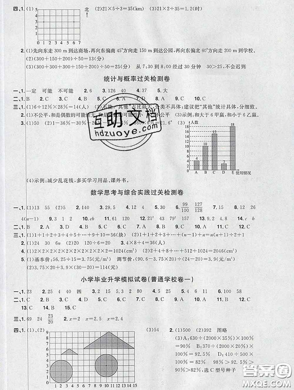 2020新版陽光同學(xué)一線名師全優(yōu)好卷六年級數(shù)學(xué)下冊人教版福建專版答案