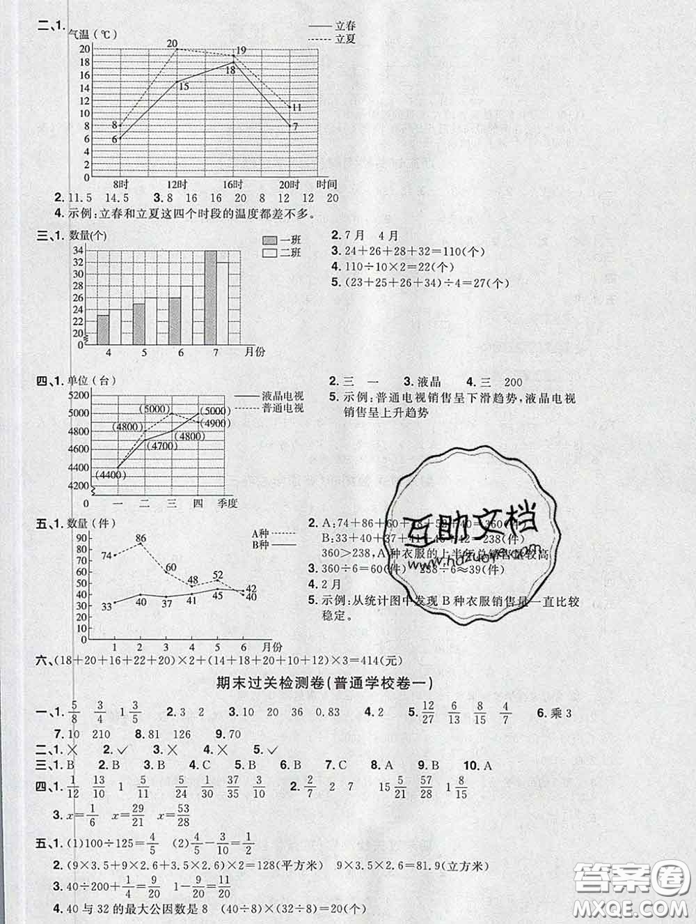 2020新版陽光同學(xué)一線名師全優(yōu)好卷五年級數(shù)學(xué)下冊青島版答案