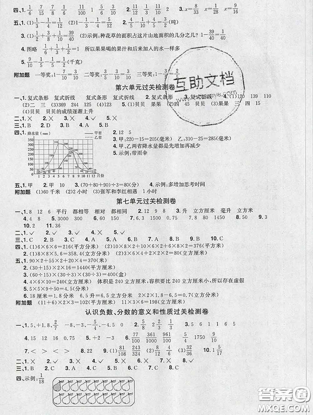 2020新版陽光同學(xué)一線名師全優(yōu)好卷五年級數(shù)學(xué)下冊青島版答案