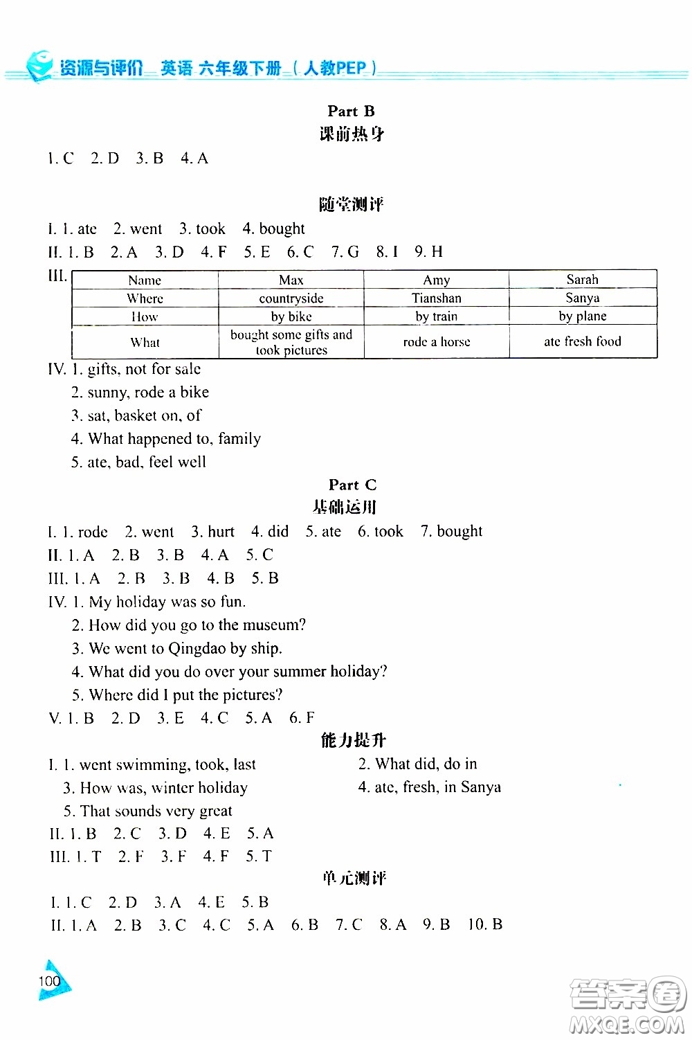黑龍江教育出版社2020年資源與評價(jià)英語六年級下冊人教PEP版參考答案