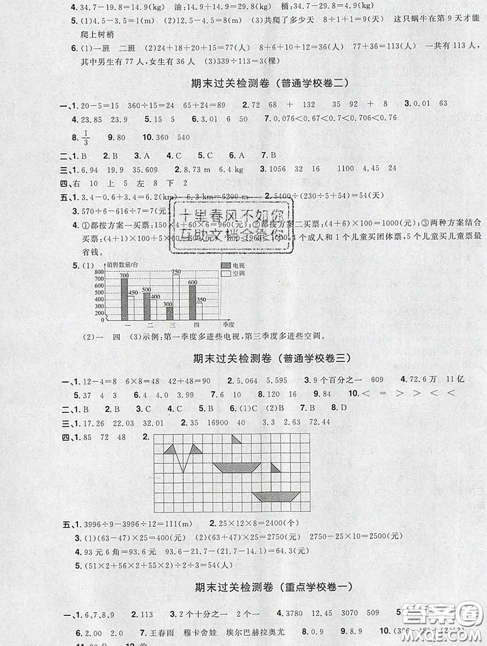 2020新版陽光同學(xué)一線名師全優(yōu)好卷四年級(jí)數(shù)學(xué)下冊(cè)人教版廣東專版答案