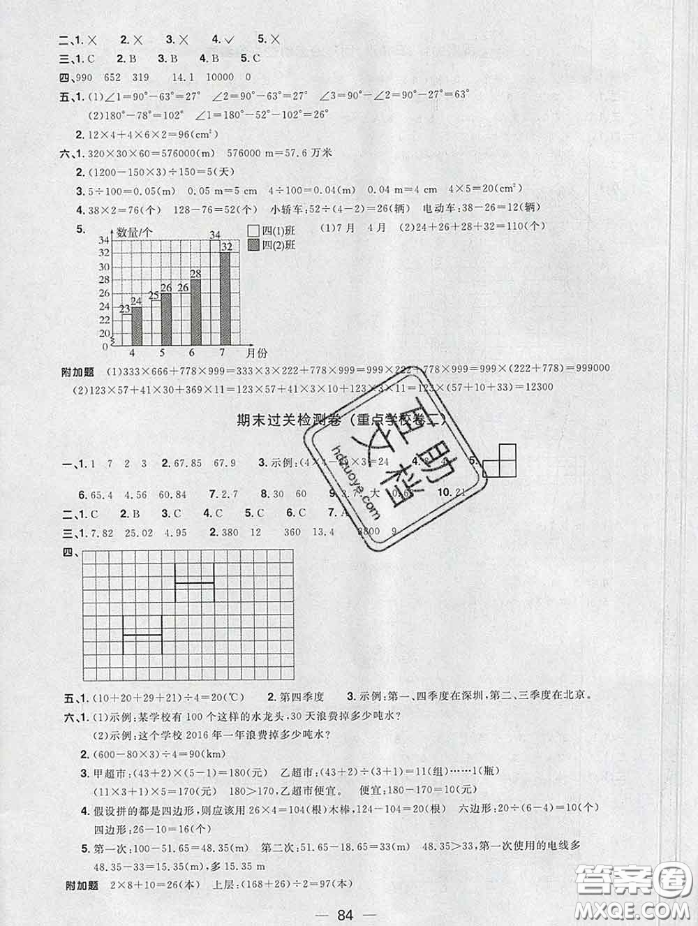 2020新版陽光同學(xué)一線名師全優(yōu)好卷四年級(jí)數(shù)學(xué)下冊(cè)人教版廣東專版答案
