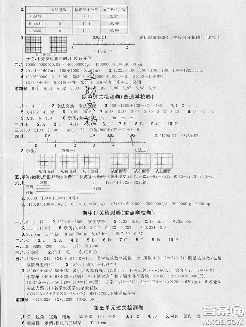 2020新版陽光同學(xué)一線名師全優(yōu)好卷四年級(jí)數(shù)學(xué)下冊(cè)人教版福建專版答案