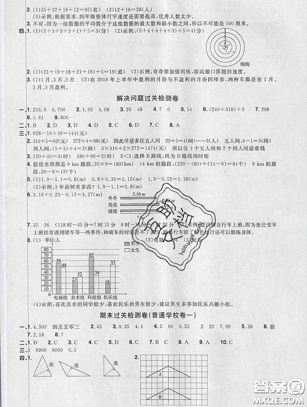 2020新版陽光同學(xué)一線名師全優(yōu)好卷四年級(jí)數(shù)學(xué)下冊(cè)人教版福建專版答案