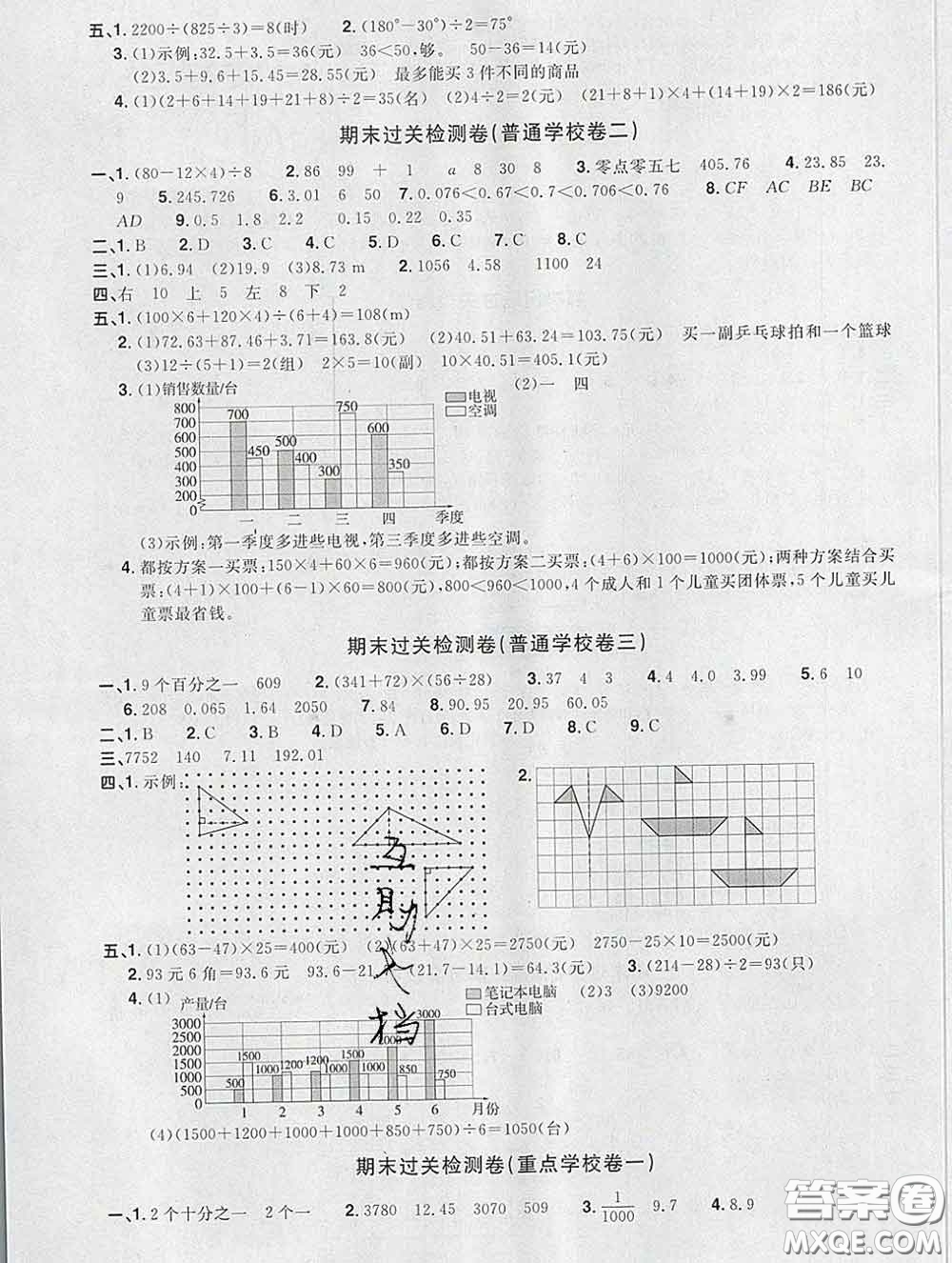 2020新版陽光同學(xué)一線名師全優(yōu)好卷四年級(jí)數(shù)學(xué)下冊(cè)人教版福建專版答案