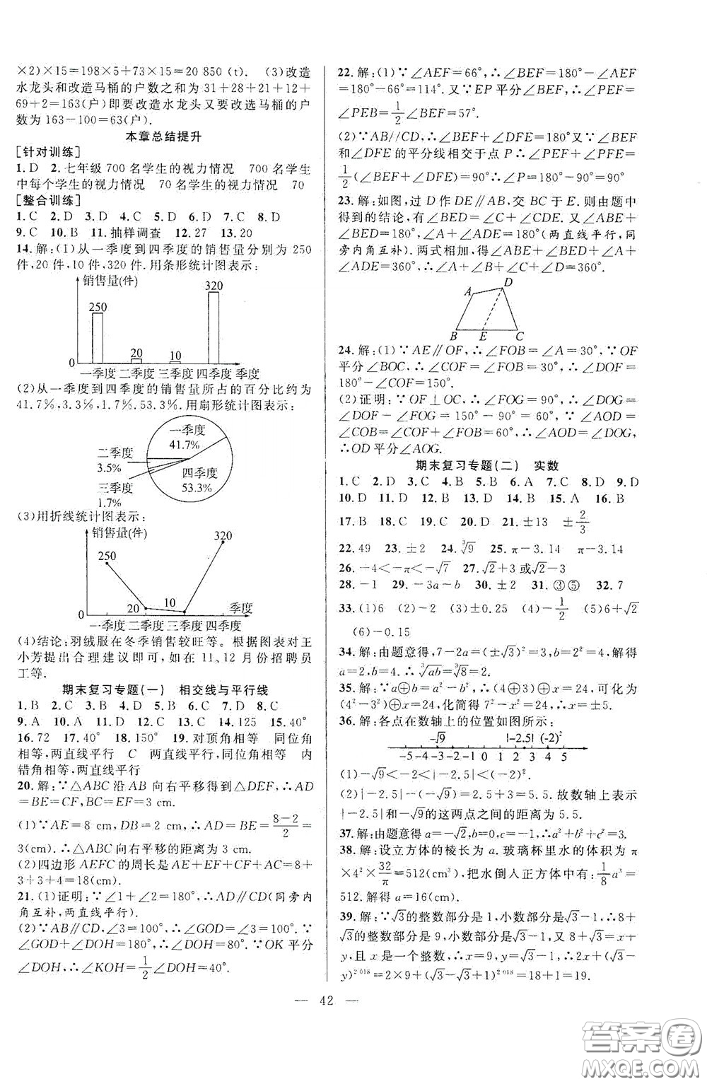 合肥大學(xué)出版社2020全頻道課時(shí)作業(yè)七年級數(shù)學(xué)下冊人教版答案
