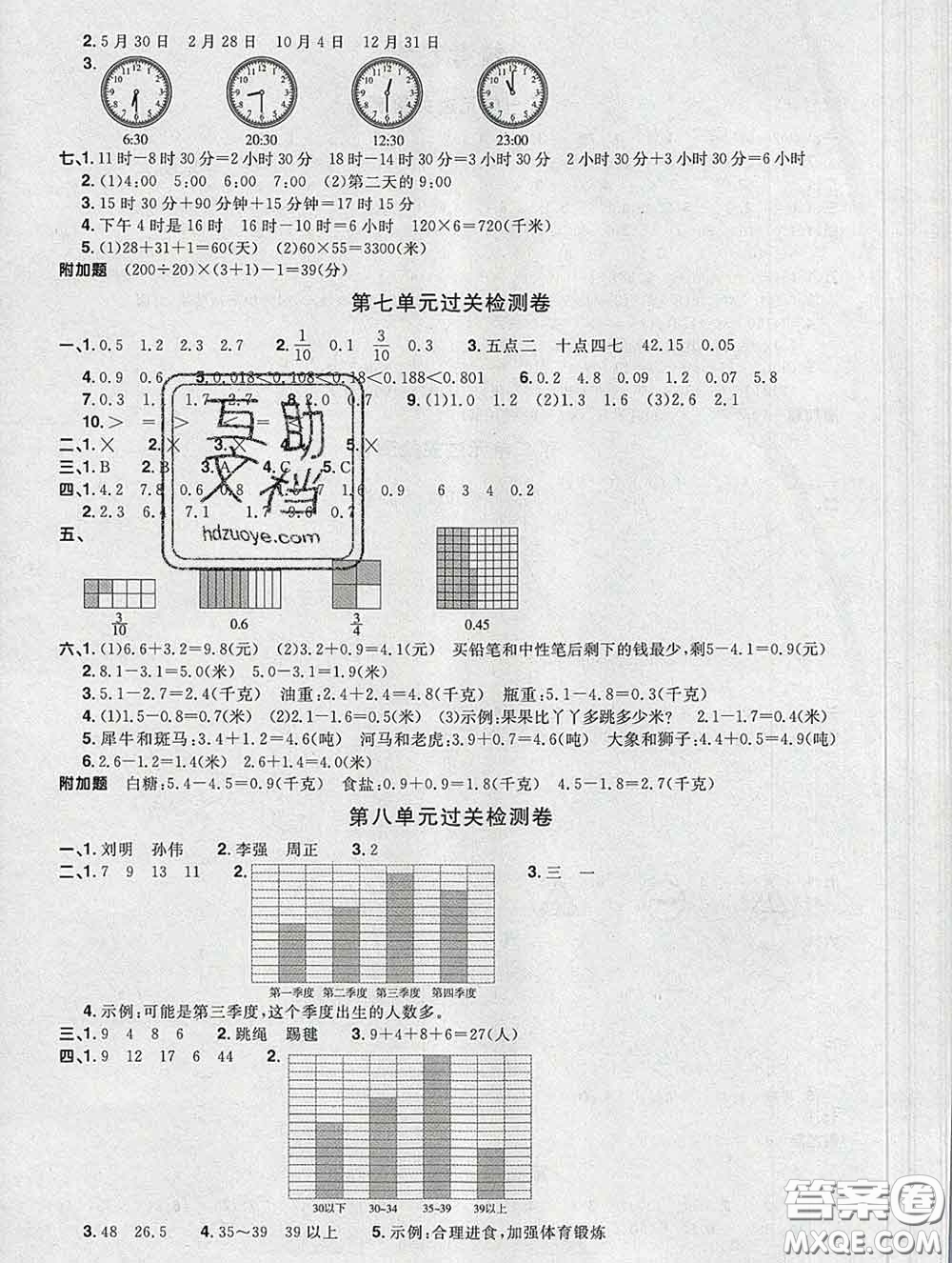 2020新版陽光同學(xué)一線名師全優(yōu)好卷三年級數(shù)學(xué)下冊青島版答案