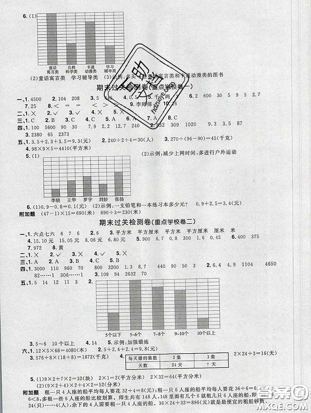 2020新版陽光同學(xué)一線名師全優(yōu)好卷三年級數(shù)學(xué)下冊青島版答案