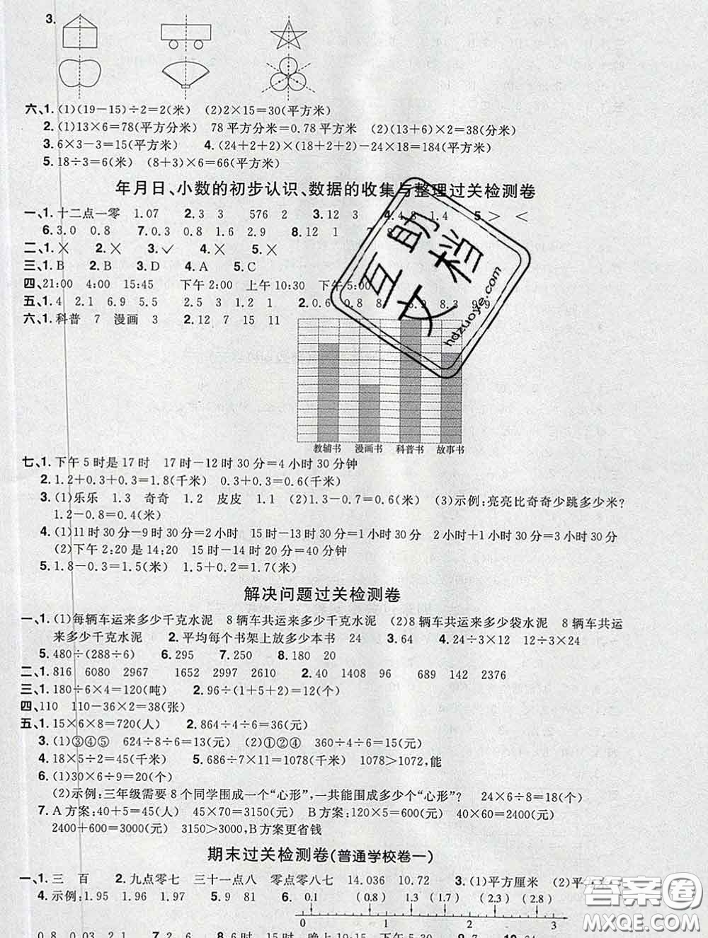 2020新版陽光同學(xué)一線名師全優(yōu)好卷三年級數(shù)學(xué)下冊青島版答案