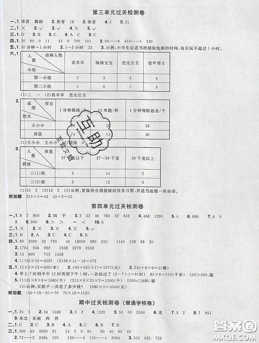 2020新版陽光同學一線名師全優(yōu)好卷三年級數(shù)學下冊人教版廣東專版答案
