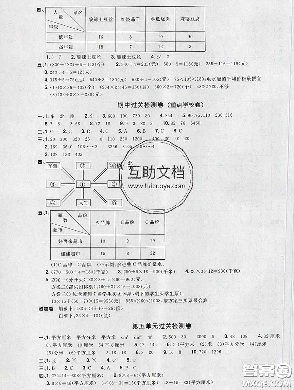 2020新版陽光同學一線名師全優(yōu)好卷三年級數(shù)學下冊人教版廣東專版答案