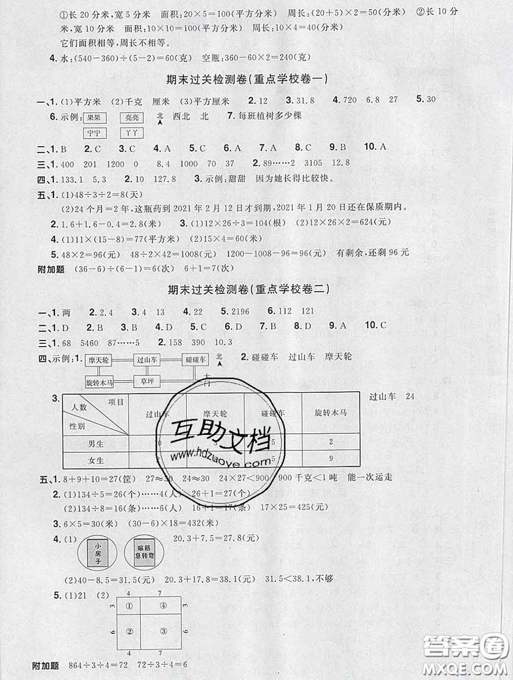 2020新版陽光同學(xué)一線名師全優(yōu)好卷三年級數(shù)學(xué)下冊人教版福建專版答案