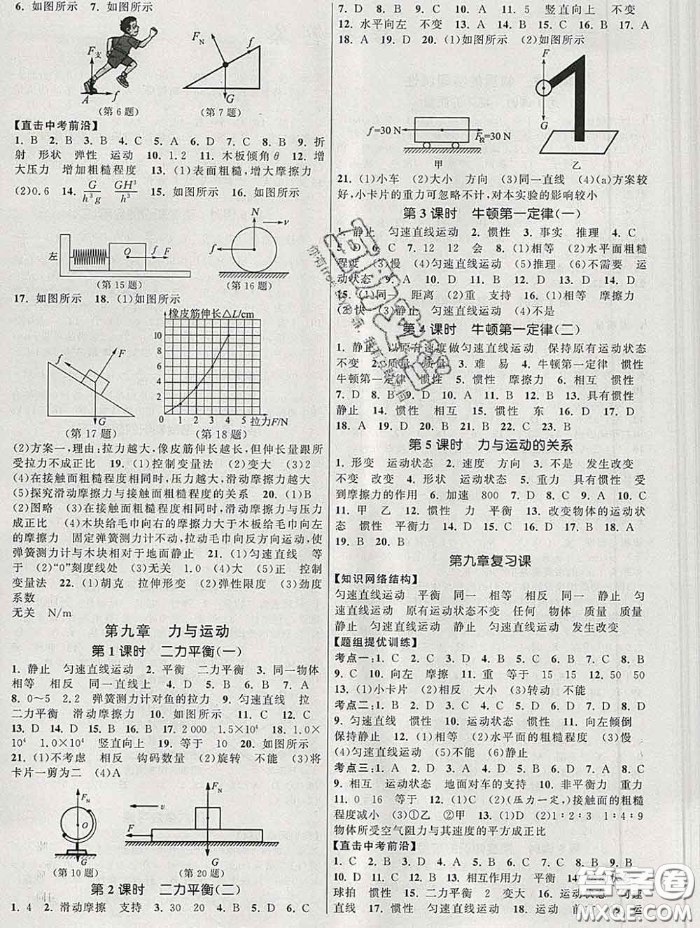 2020新版課時提優(yōu)計劃作業(yè)本八年級物理下冊蘇科版答案