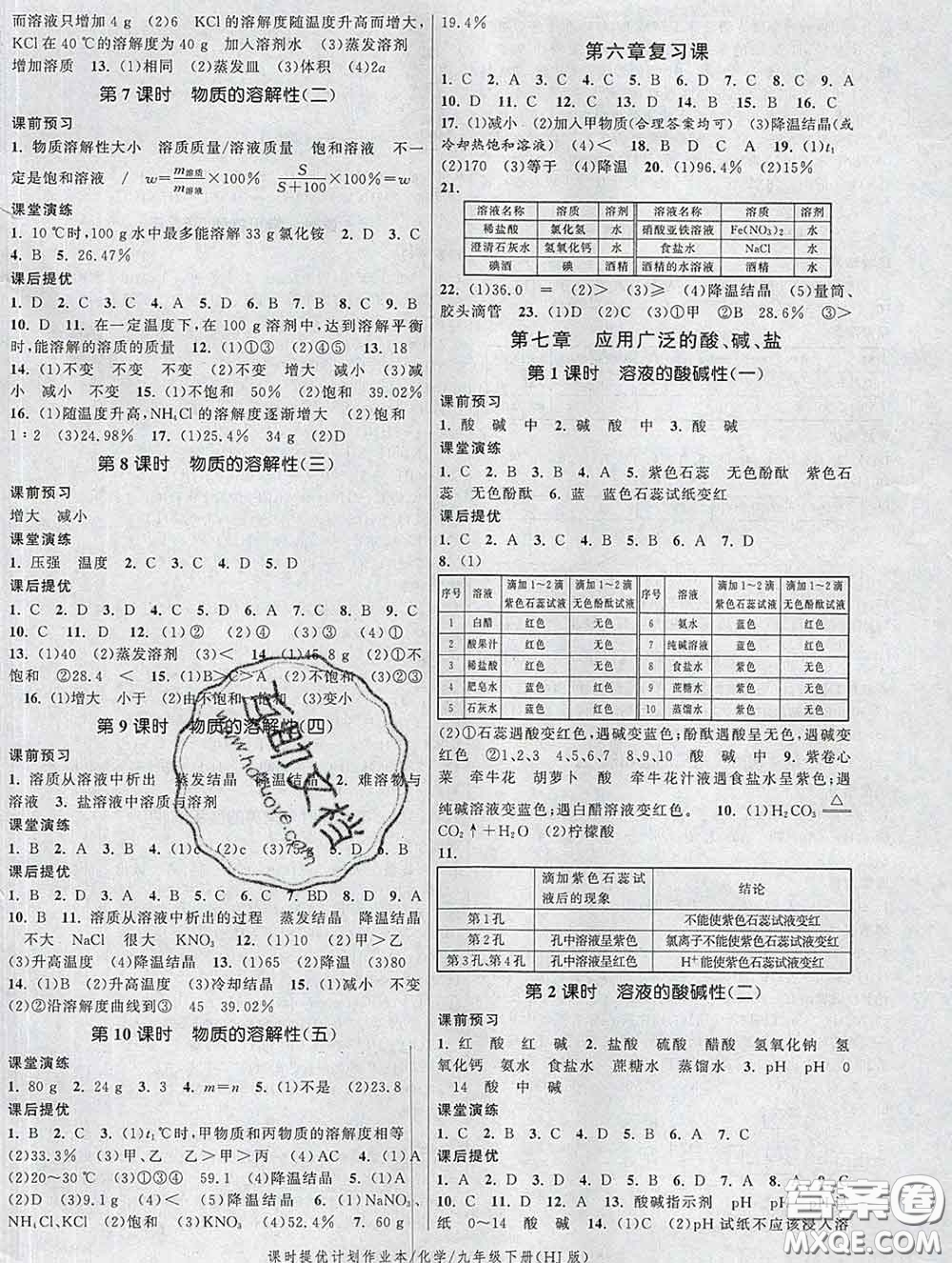 2020新版課時(shí)提優(yōu)計(jì)劃作業(yè)本九年級(jí)化學(xué)下冊滬教版答案