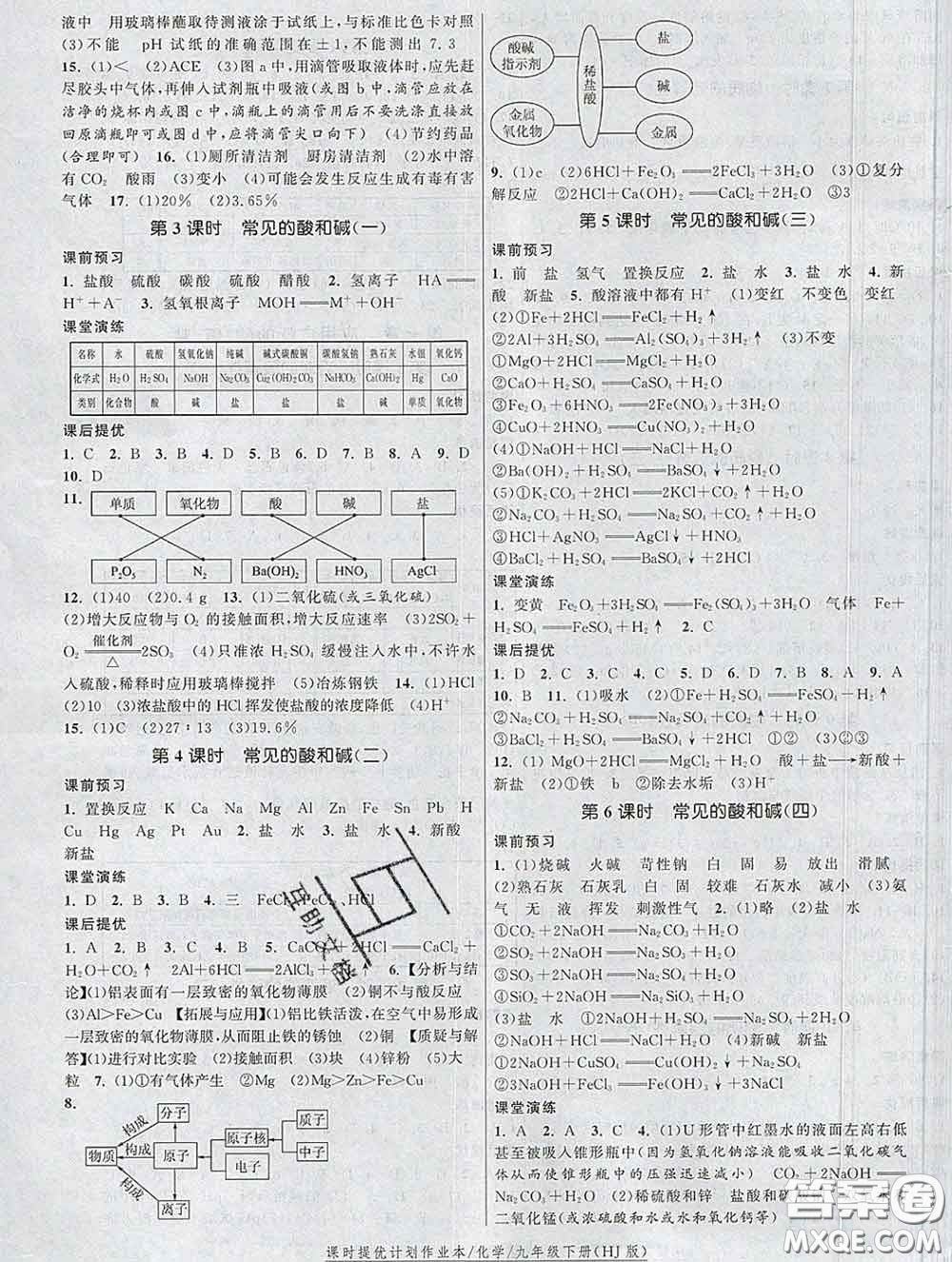 2020新版課時(shí)提優(yōu)計(jì)劃作業(yè)本九年級(jí)化學(xué)下冊滬教版答案