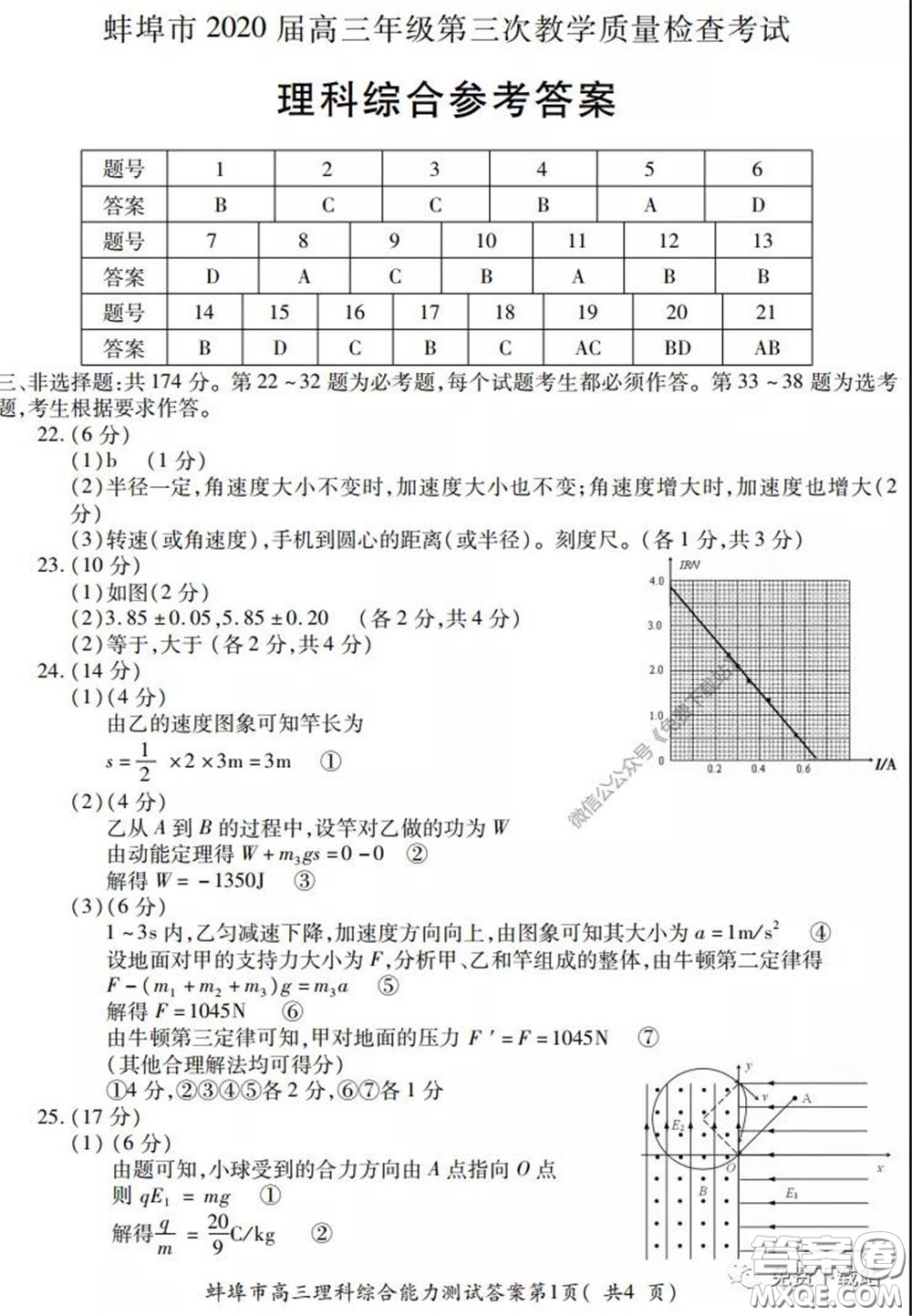 蚌埠市2020屆高三年級(jí)第三次教學(xué)質(zhì)量檢查考試?yán)砜凭C合試題及答案