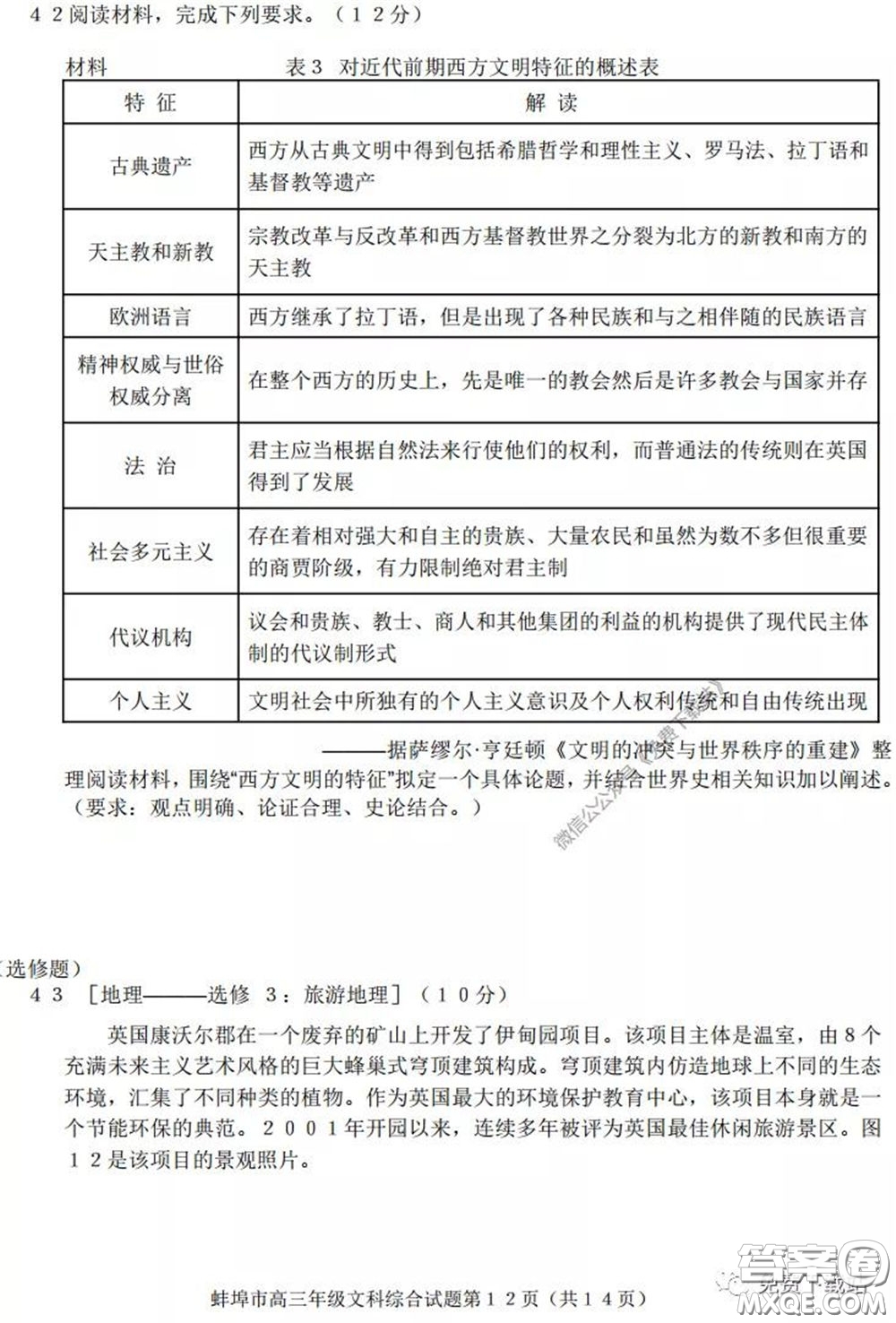 蚌埠市2020屆高三年級(jí)第三次教學(xué)質(zhì)量檢查考試文科綜合試題及答案