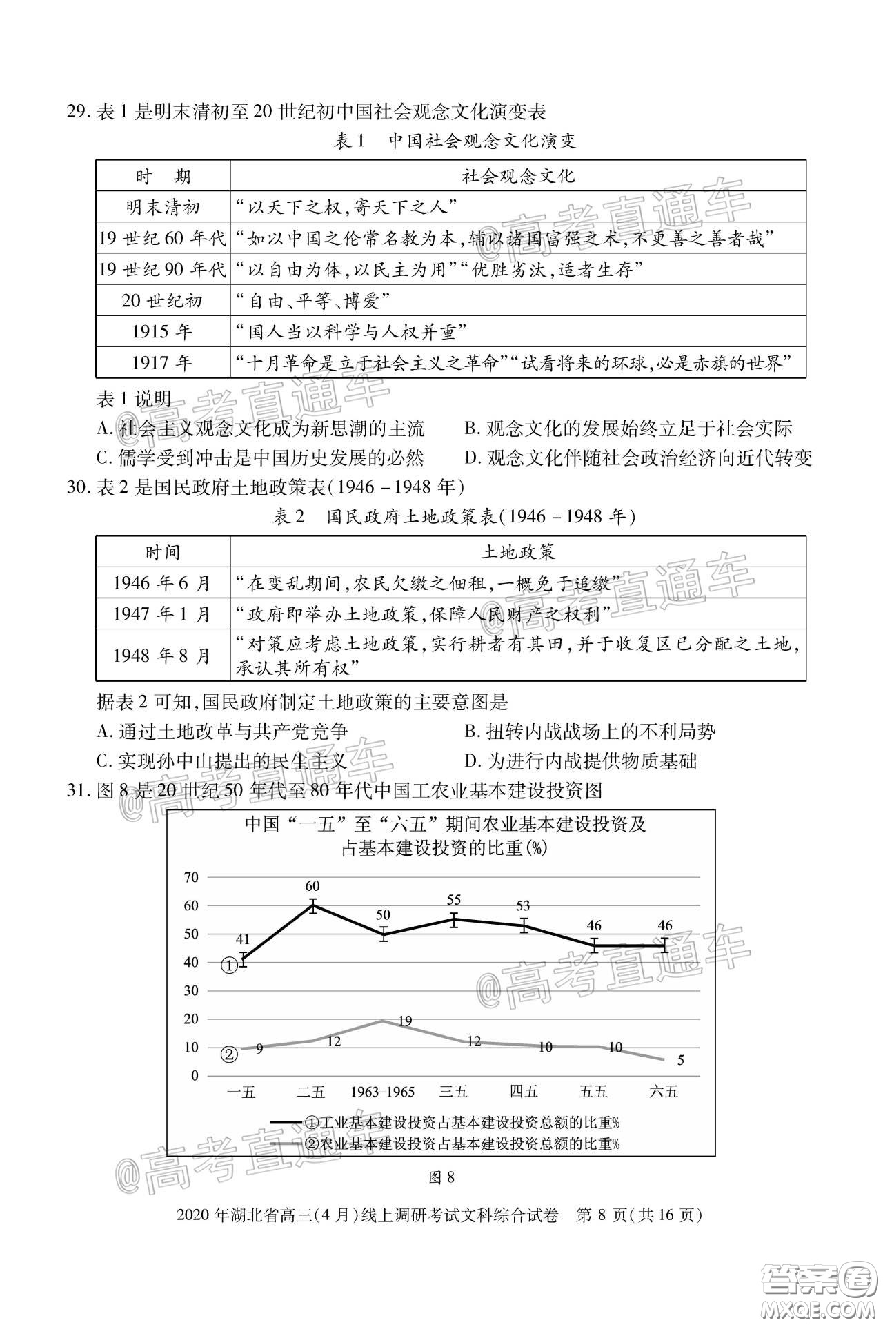 2020年湖北省高三4月線上調(diào)研考試文科綜合試題及答案
