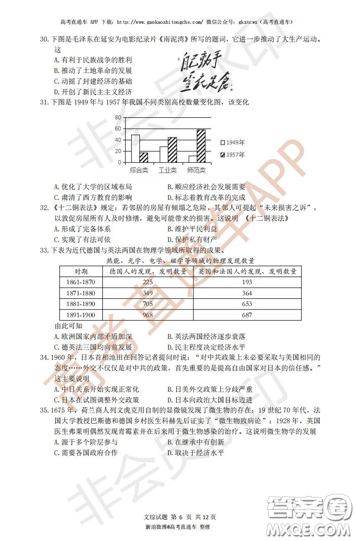 宜昌市2020屆高三4月線上統(tǒng)一調研測試文科綜合試題及答案