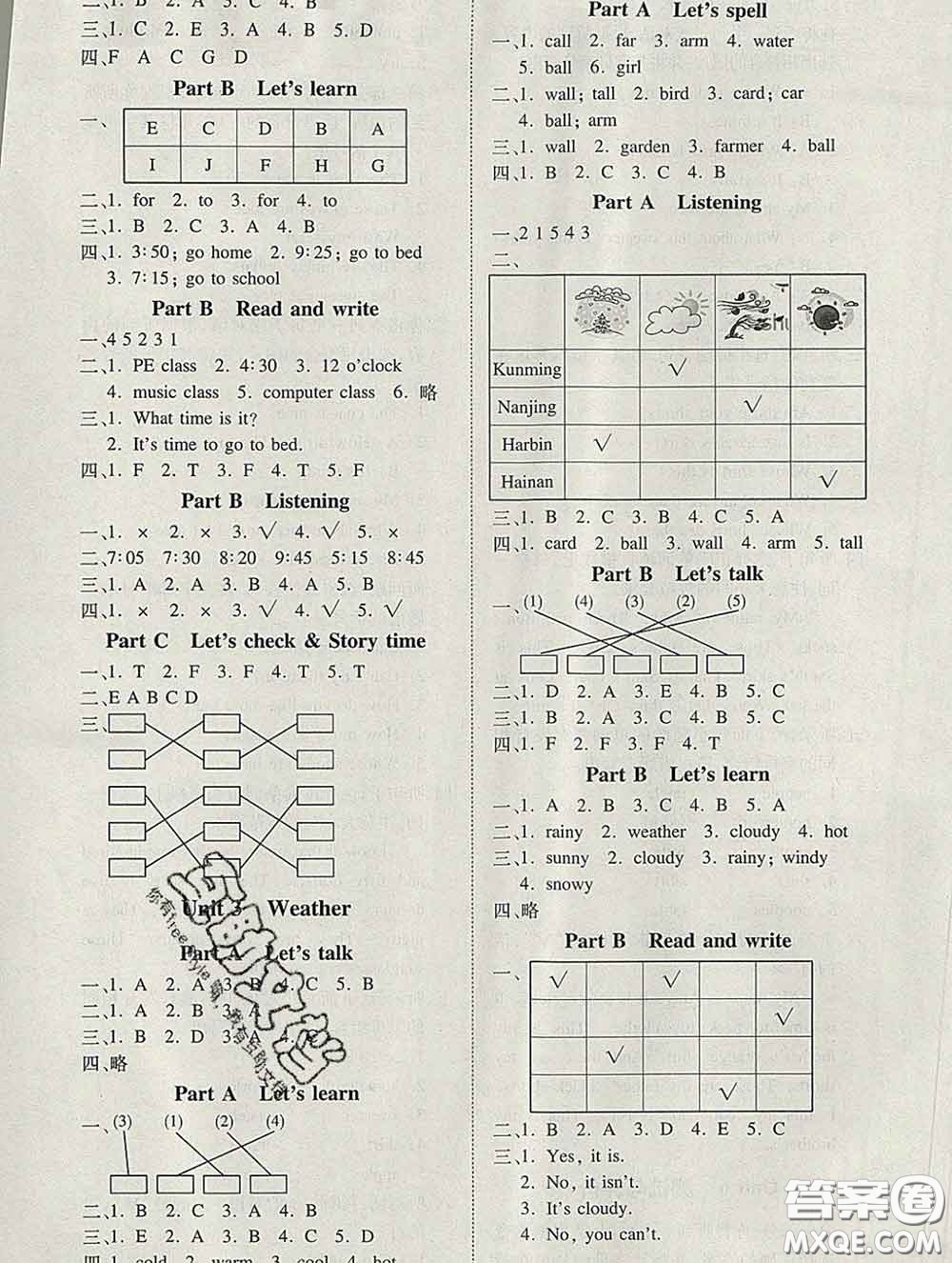 2020新版同步精練四年級(jí)英語(yǔ)下冊(cè)人教版參考答案