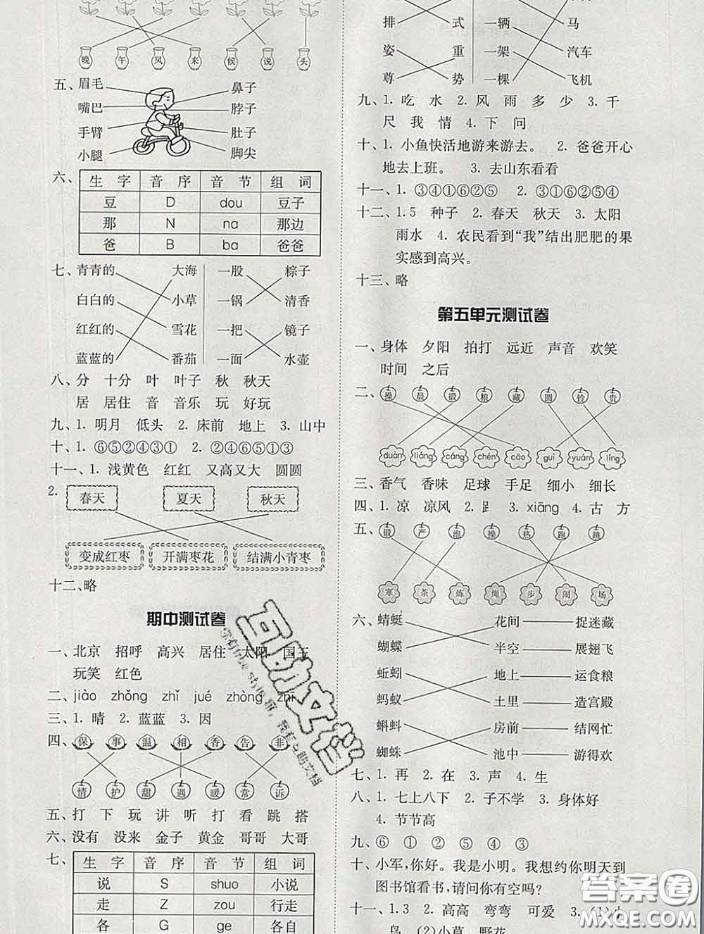 2020新版同步精練一年級(jí)語(yǔ)文下冊(cè)人教版參考答案