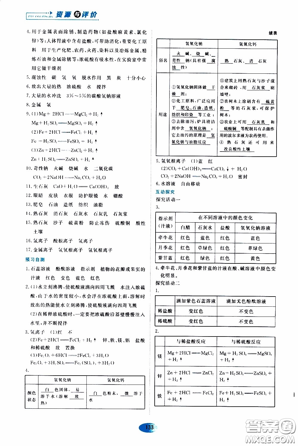 黑龍江教育出版社2020年資源與評價化學九年級下冊人教版參考答案