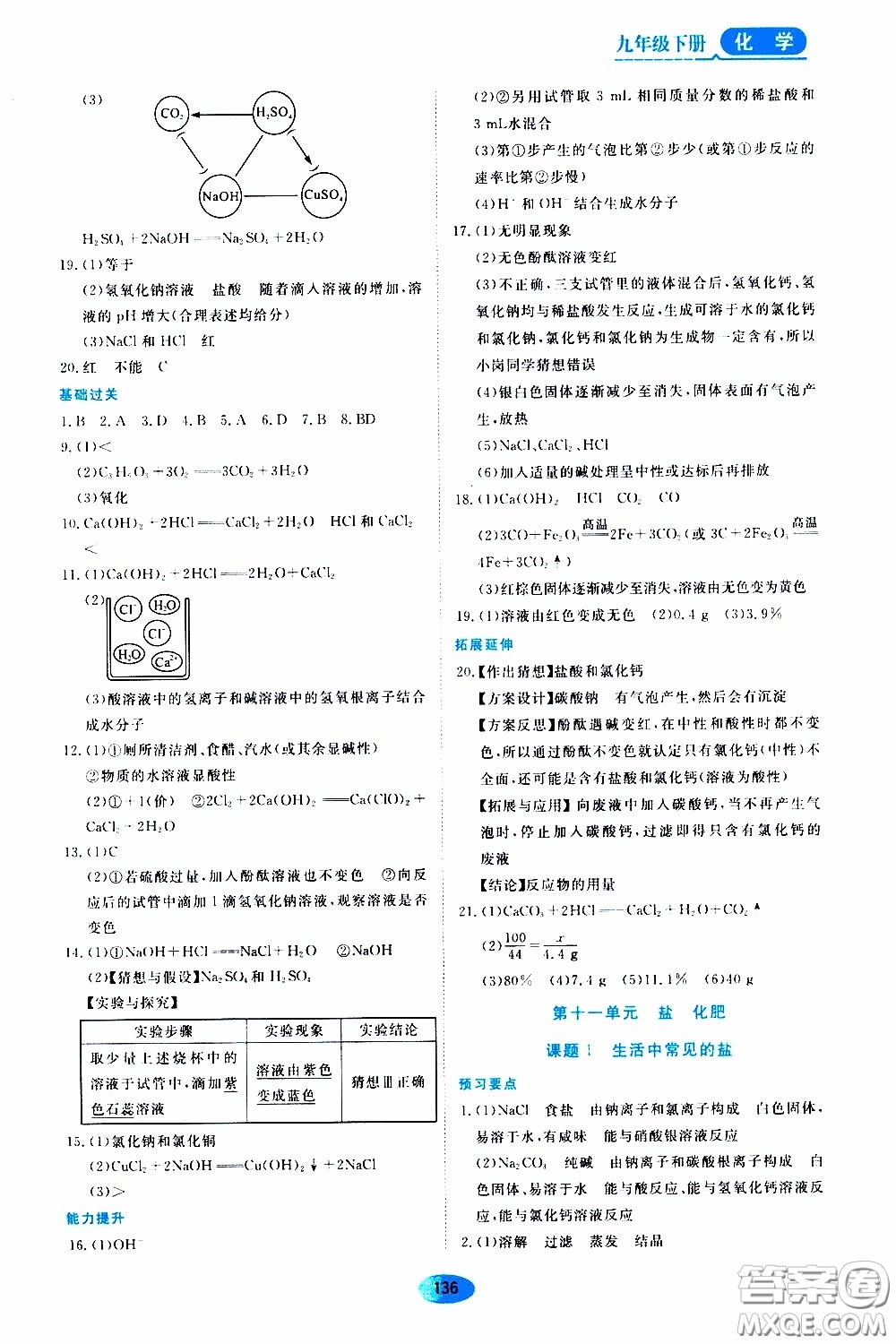 黑龍江教育出版社2020年資源與評價化學九年級下冊人教版參考答案