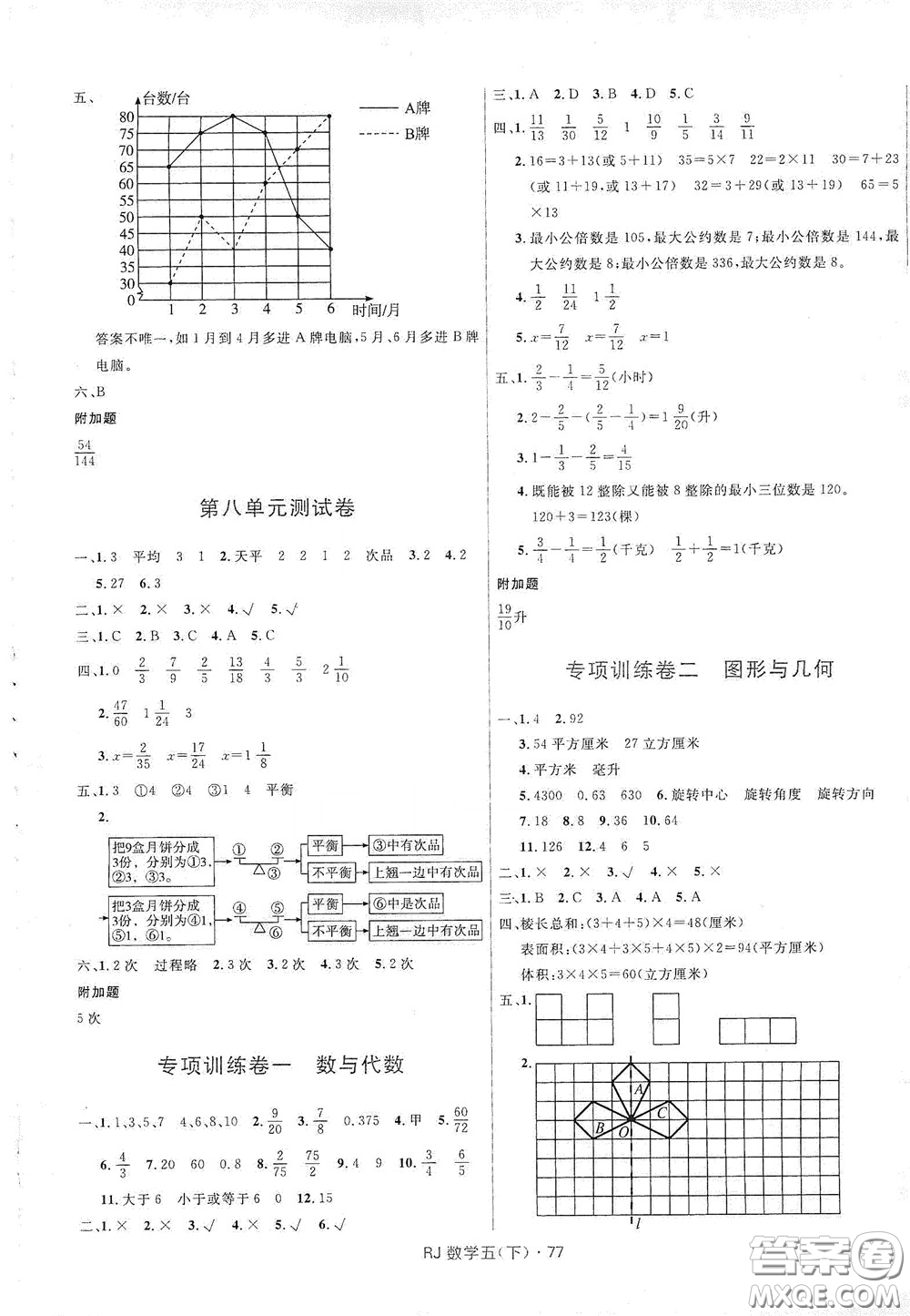 2020創(chuàng)新與探究測(cè)試卷五年級(jí)數(shù)學(xué)下冊(cè)人教版答案