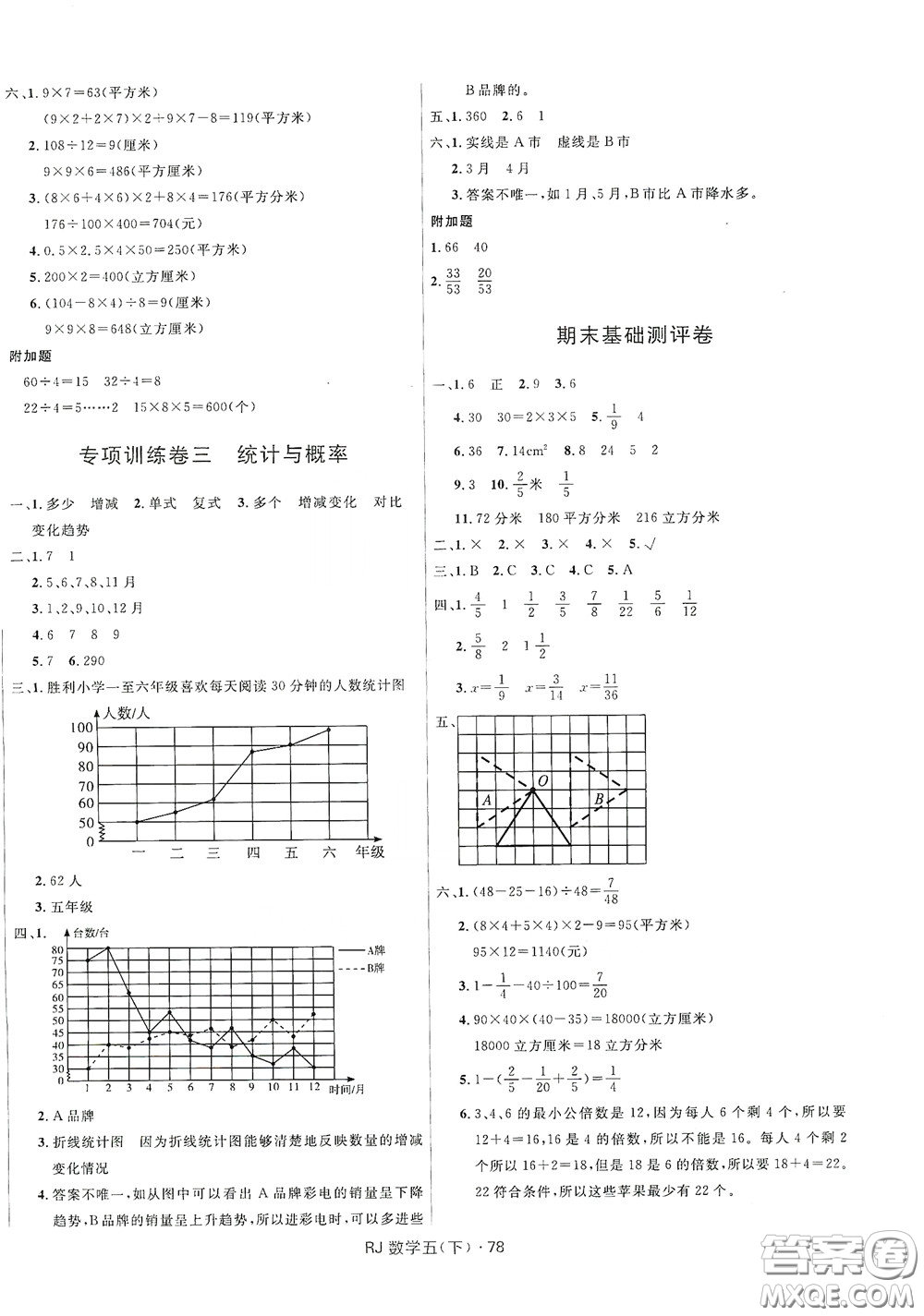 2020創(chuàng)新與探究測(cè)試卷五年級(jí)數(shù)學(xué)下冊(cè)人教版答案