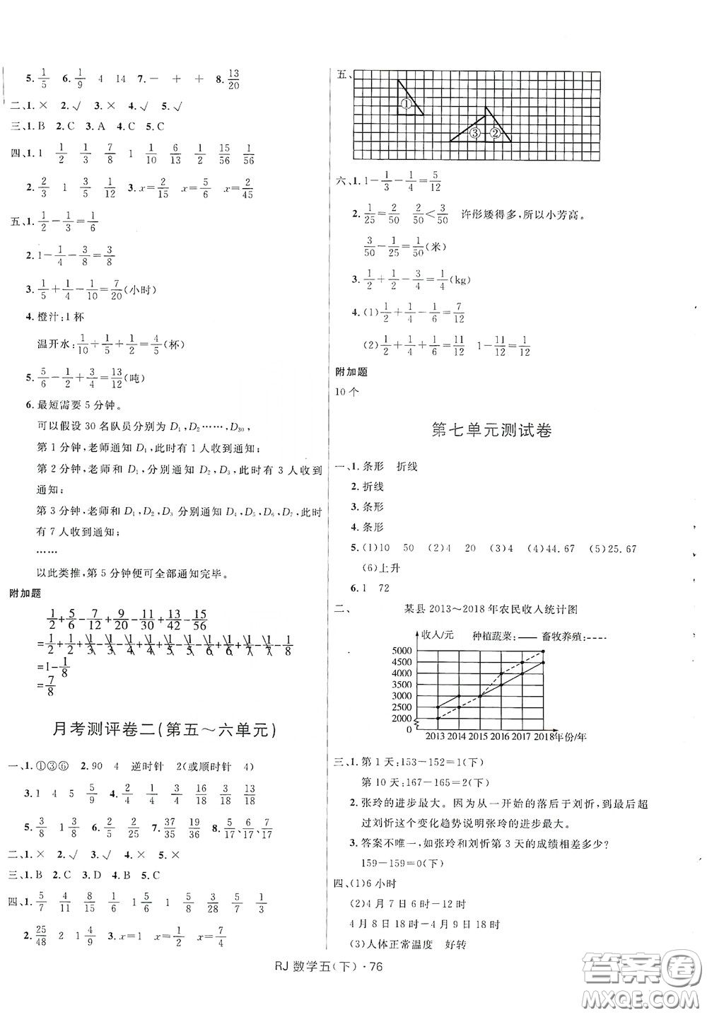 2020創(chuàng)新與探究測(cè)試卷五年級(jí)數(shù)學(xué)下冊(cè)人教版答案