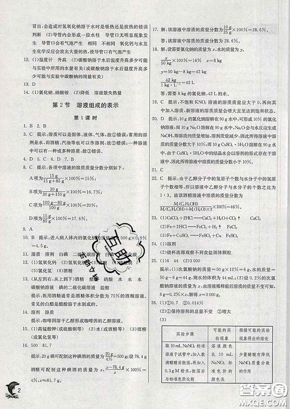 春雨教育2020春實(shí)驗(yàn)班提優(yōu)訓(xùn)練九年級化學(xué)下冊滬教版答案