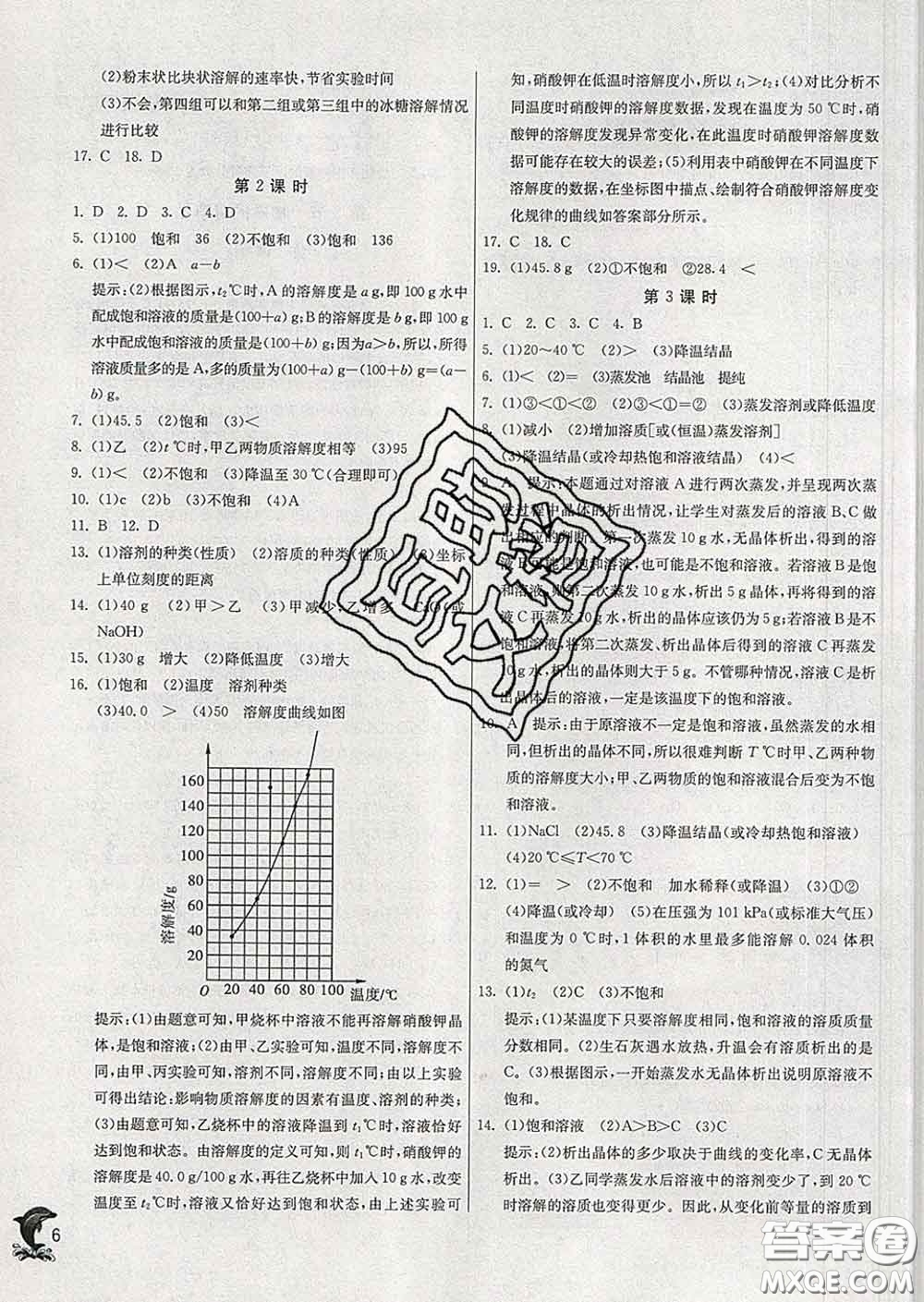 春雨教育2020春實(shí)驗(yàn)班提優(yōu)訓(xùn)練九年級化學(xué)下冊滬教版答案