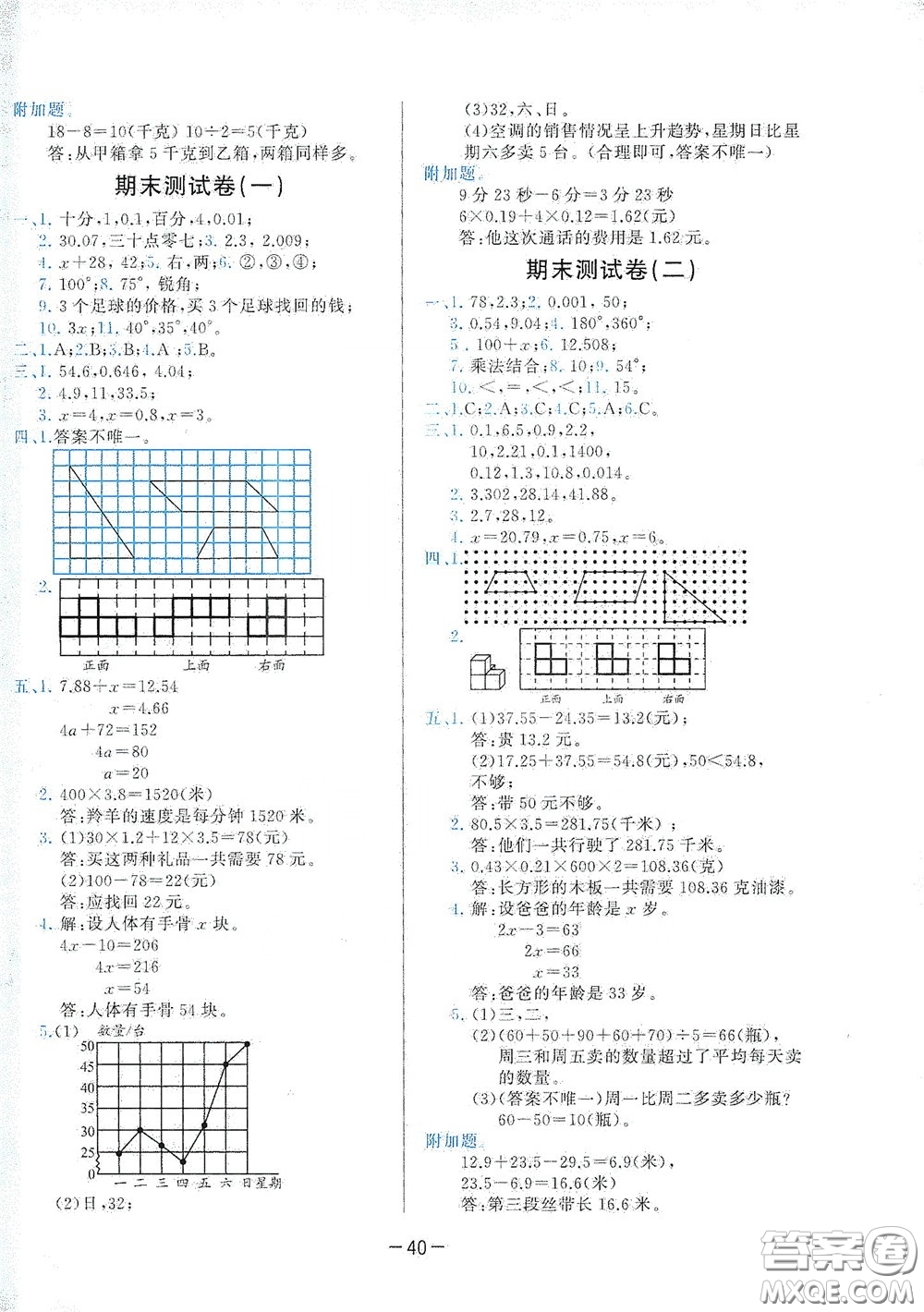 現(xiàn)代教育出版社2020學而思基本功同步練測試卷小學數學四年級下冊北師大版答案