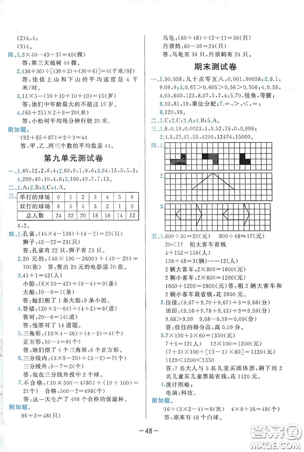 現代教育出版社2020學而思基本功同步練測試卷小學數學四年級下冊人教版答案