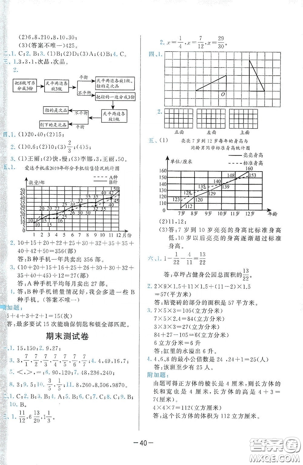 現代教育出版社2020學而思基本功同步練測試卷小學數學五年級下冊人教版答案
