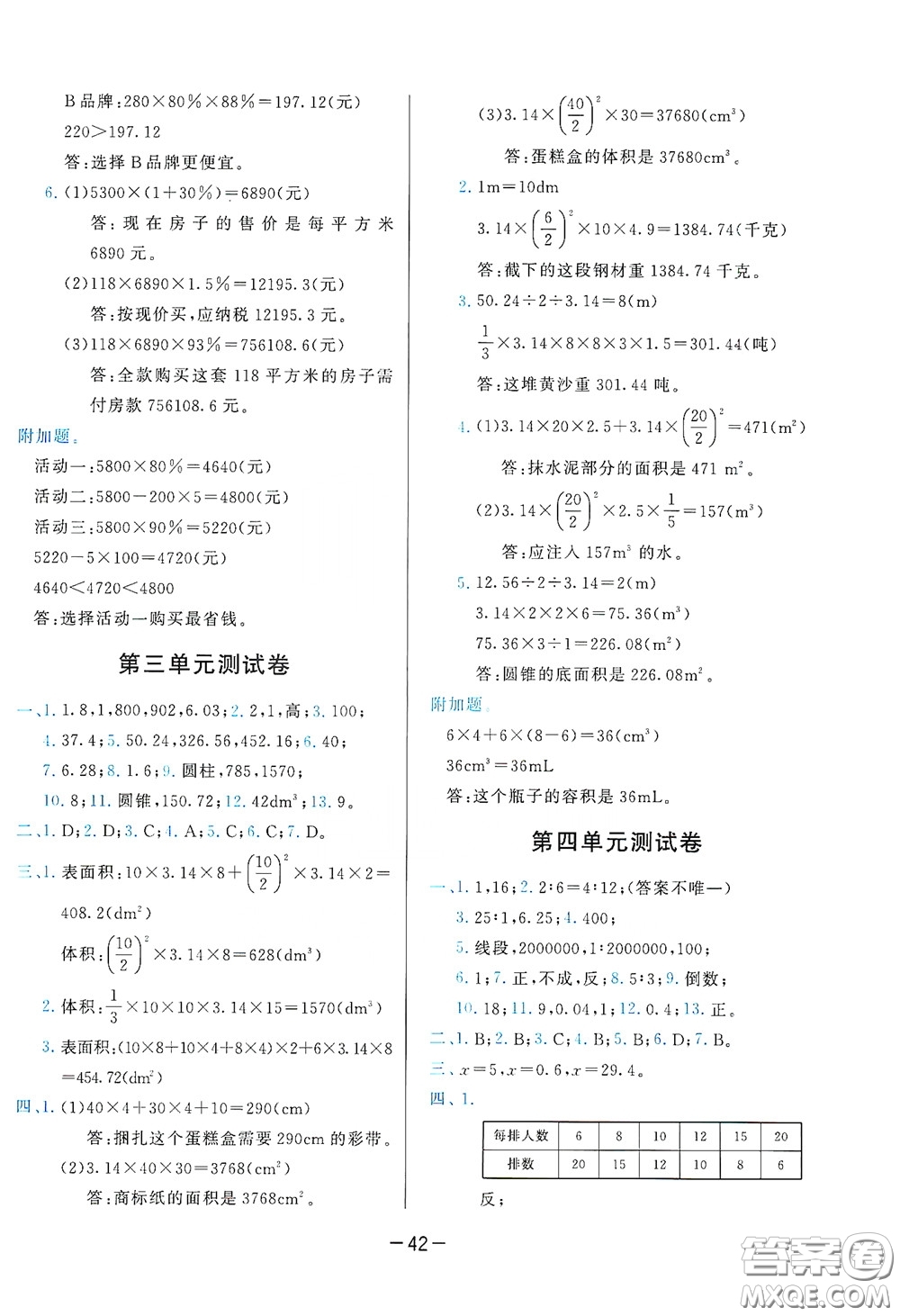 2020學而思基本功同步練測試卷小學數(shù)學六年級下冊人教版答案