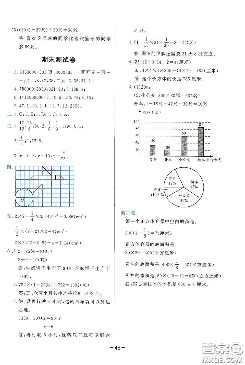 2020學而思基本功同步練測試卷小學數(shù)學六年級下冊人教版答案