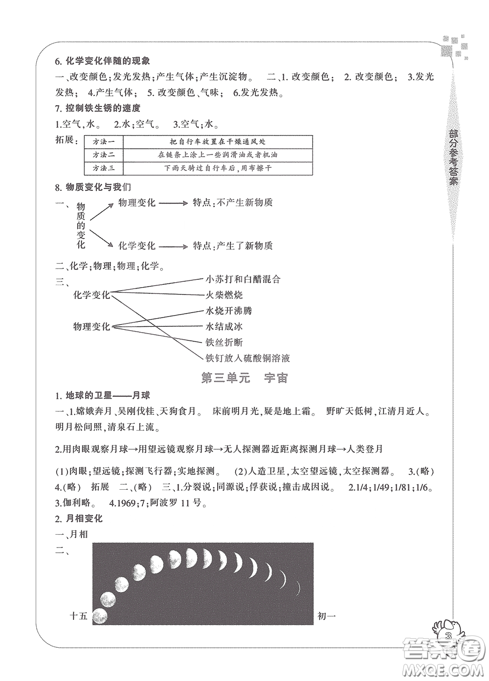寧波出版社2020學習方法指導叢書六年級科學下冊人教版答案