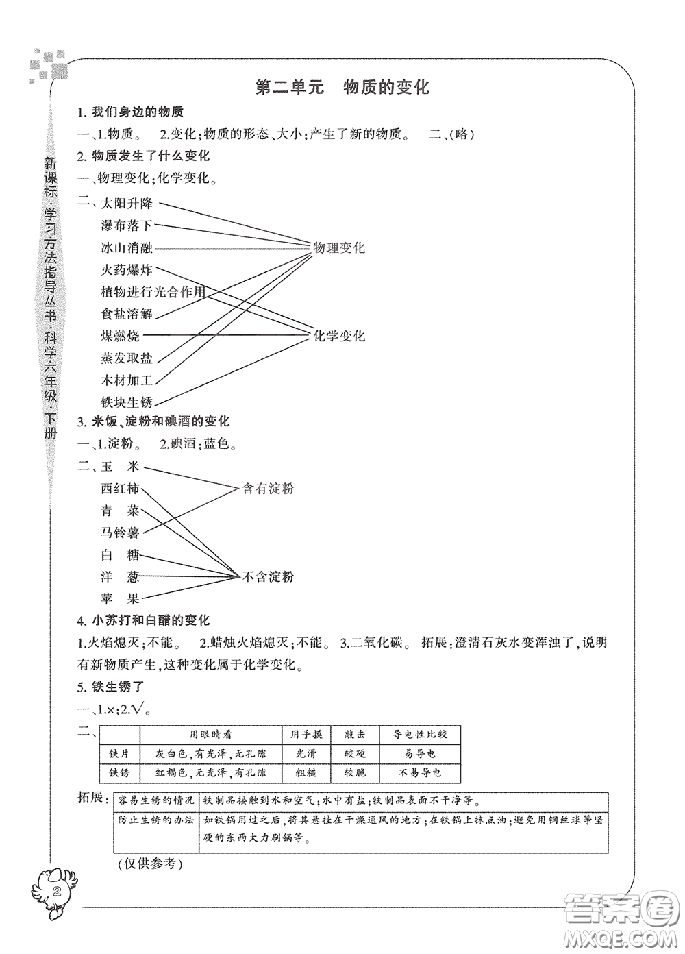 寧波出版社2020學習方法指導叢書六年級科學下冊人教版答案
