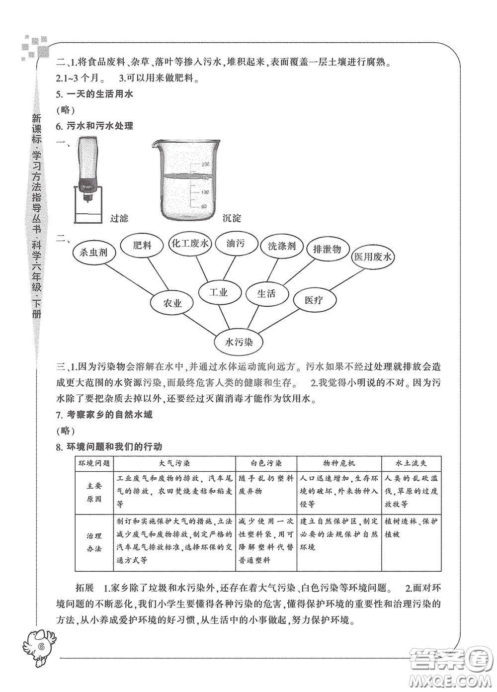 寧波出版社2020學習方法指導叢書六年級科學下冊人教版答案