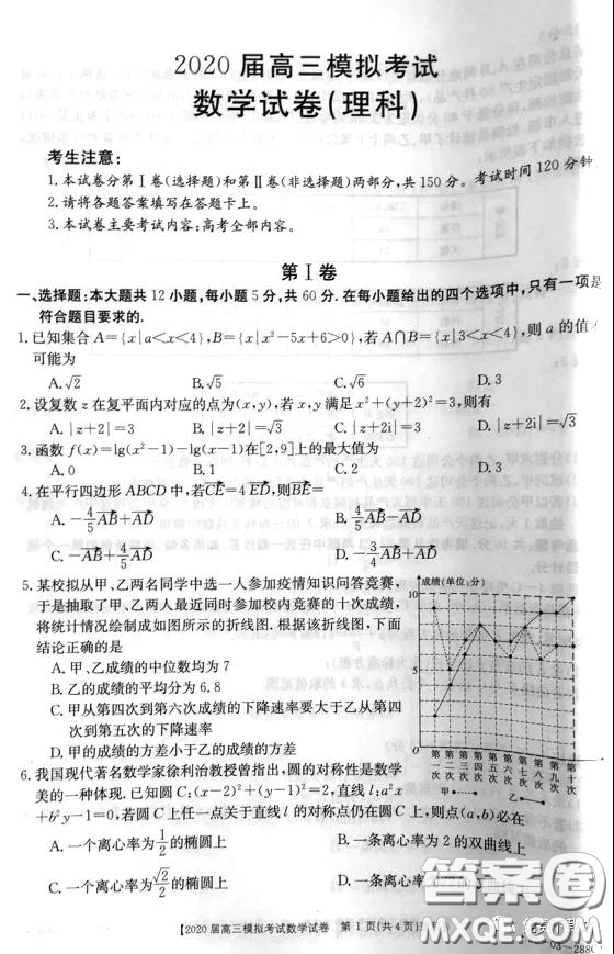 河北金太陽(yáng)2020屆高三模擬考試?yán)砜茢?shù)學(xué)試題及答案