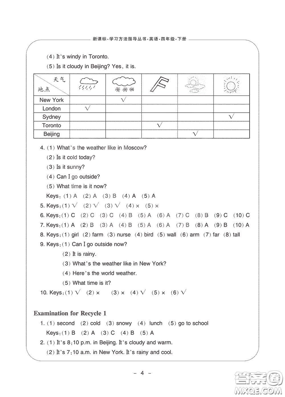 寧波出版社2020學(xué)習(xí)方法指導(dǎo)叢書(shū)四年級(jí)英語(yǔ)下冊(cè)人教版答案