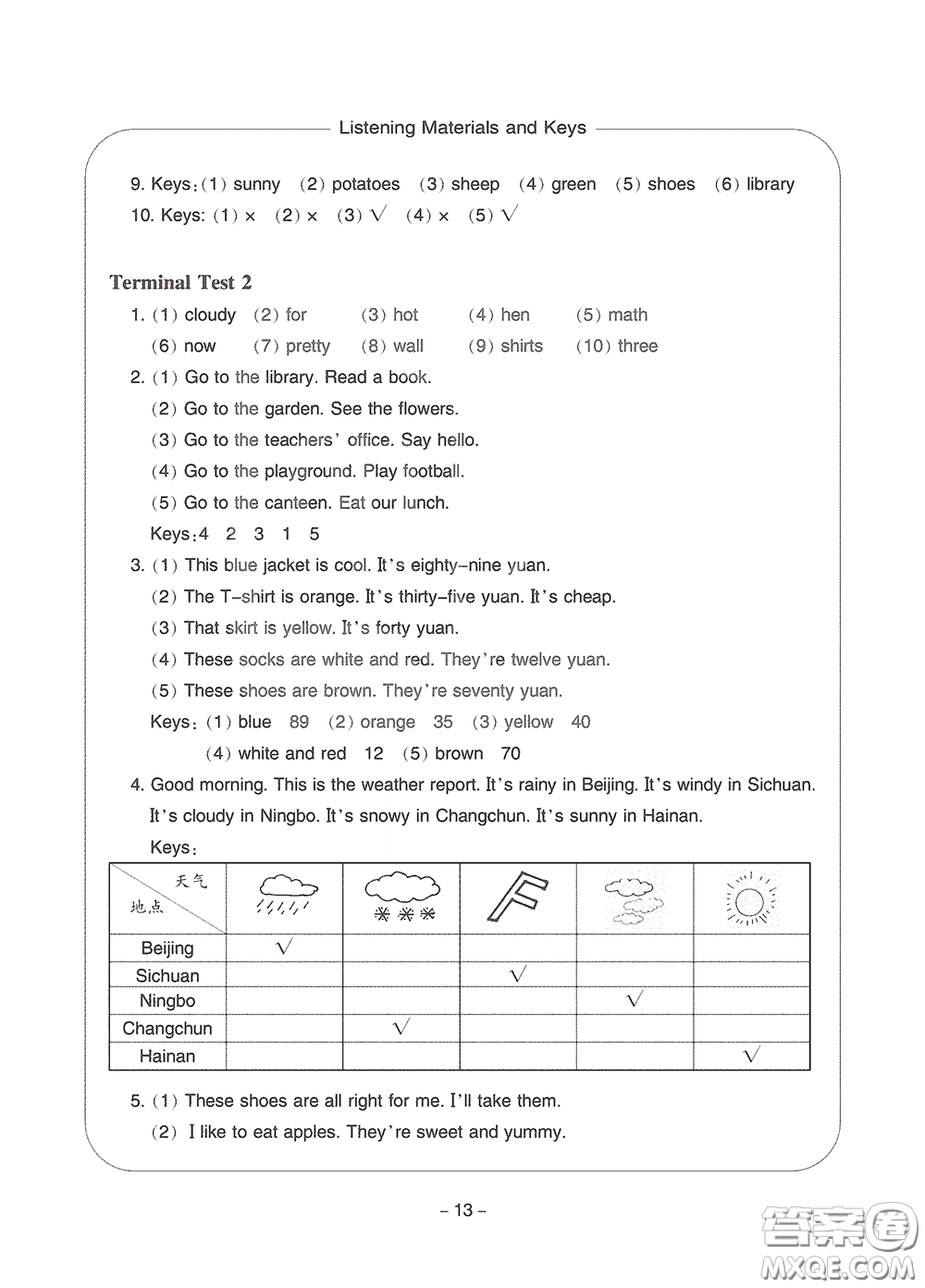 寧波出版社2020學(xué)習(xí)方法指導(dǎo)叢書(shū)四年級(jí)英語(yǔ)下冊(cè)人教版答案